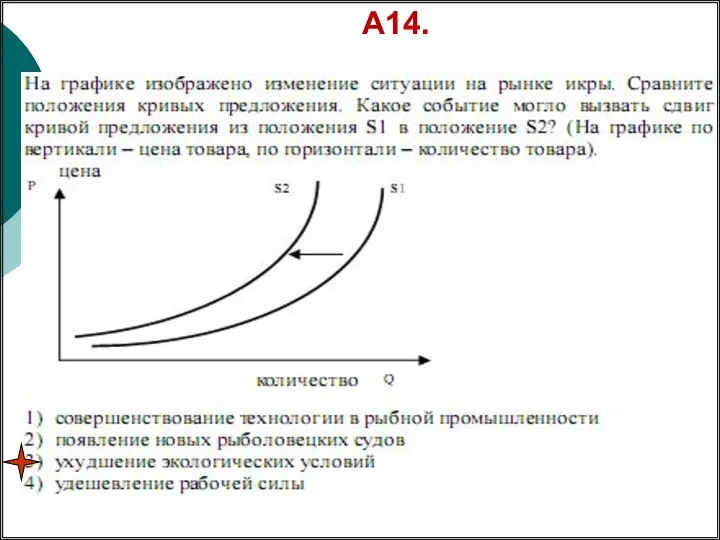 А14.