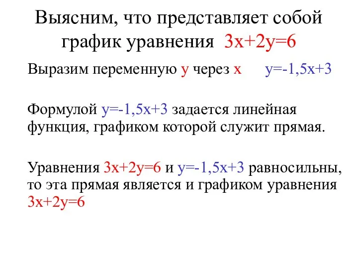 Выясним, что представляет собой график уравнения 3х+2у=6 Выразим переменную у через