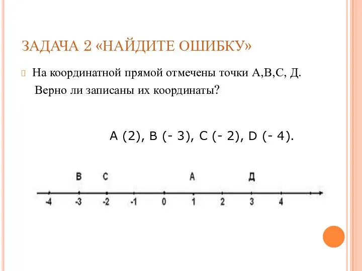 ЗАДАЧА 2 «НАЙДИТЕ ОШИБКУ» На координатной прямой отмечены точки А,В,С, Д.