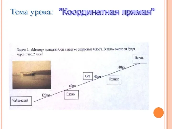 Тема урока: "Координатная прямая"