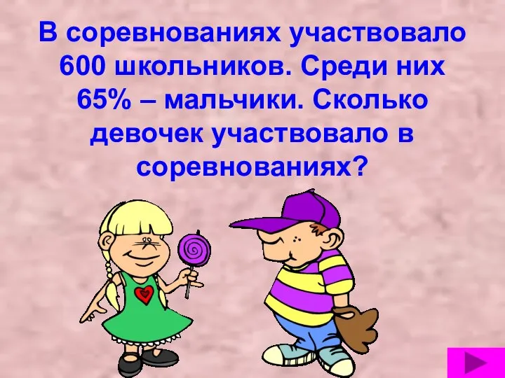 В соревнованиях участвовало 600 школьников. Среди них 65% – мальчики. Сколько девочек участвовало в соревнованиях?