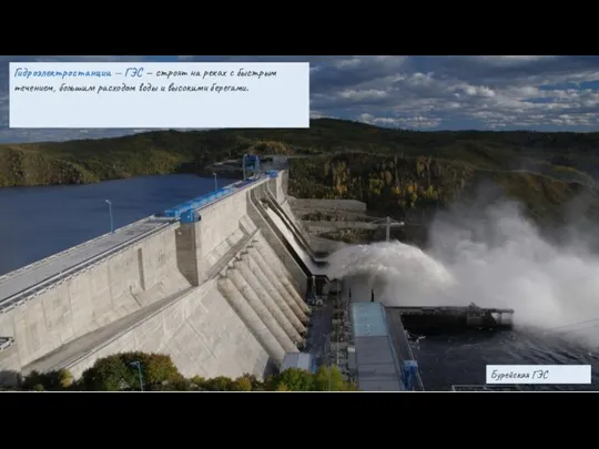 Гидроэлектростанции — ГЭС — строят на реках с быстрым течением, большим