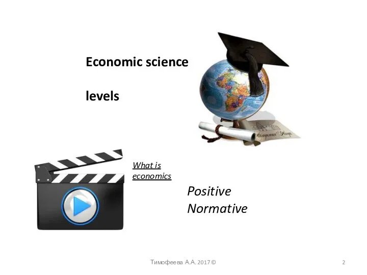 Economic science levels Тимофеева А.А. 2017 © Positive Normative What is economics