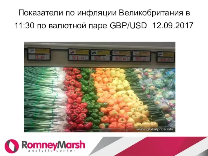 Показатели по инфляции Великобритания в 11:30 по валютной паре GBP/USD 12.09.2017