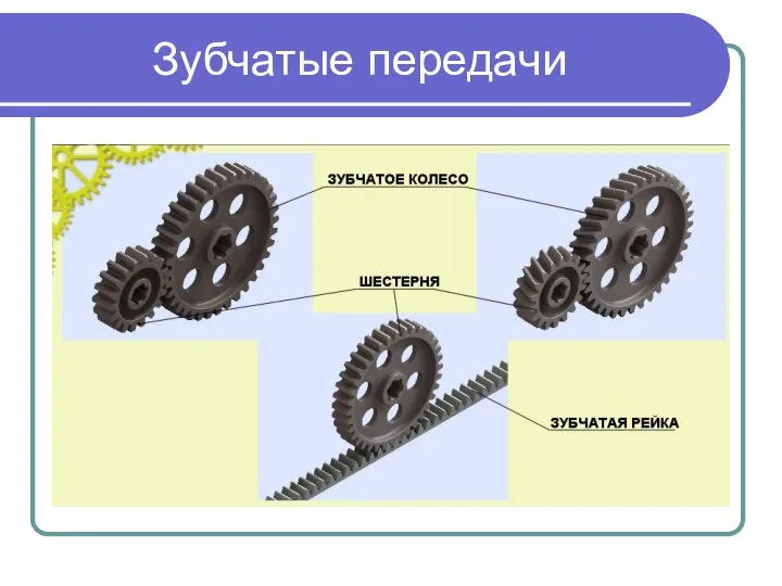 Зубчатые передачи