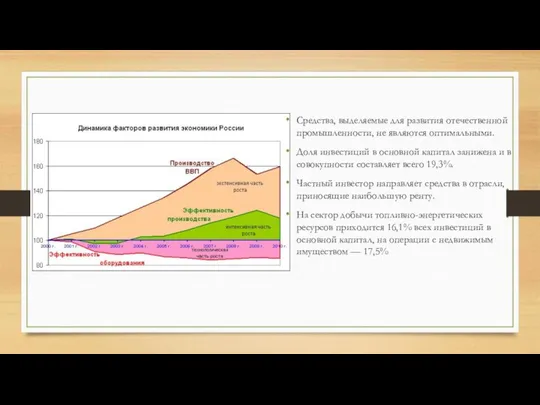 Средства, выделяемые для развития отечественной промышленности, не являются оптимальными. Доля инвестиций