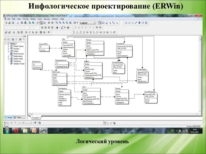 Инфологическое проектирование (ERWin) Логический уровень