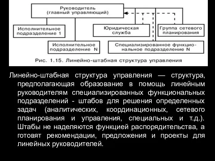 Линейно-штабная структура управления — структура, предполагающая образование в помощь линейным руководителям