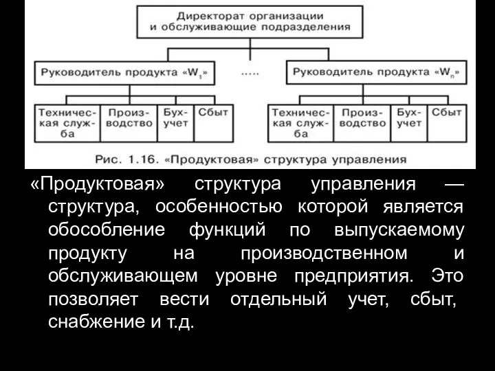 «Продуктовая» структура управления — структура, особенностью которой является обособление функций по