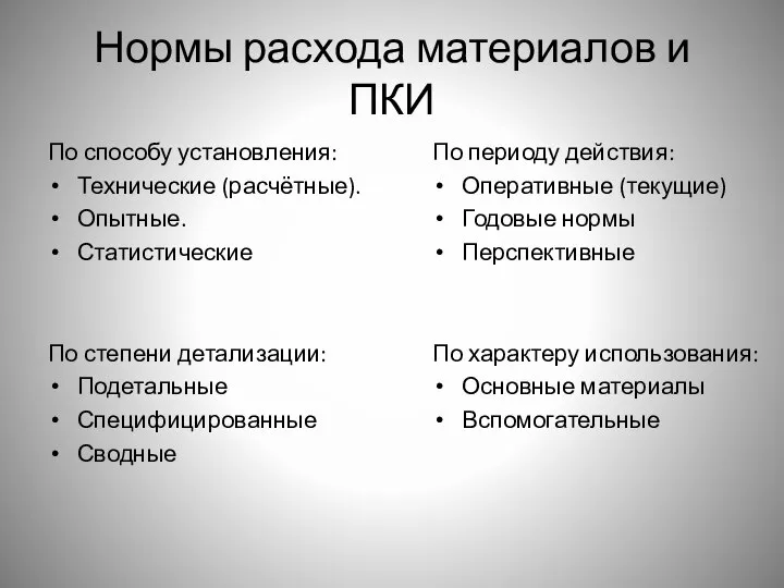 Нормы расхода материалов и ПКИ По способу установления: Технические (расчётные). Опытные.