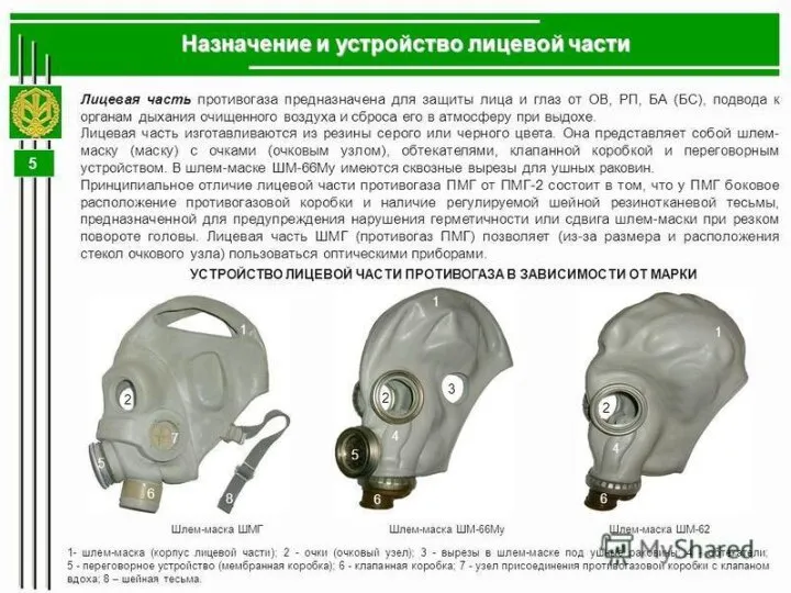 История противогаза Противогаз ПМГ ("Нерехта" ), ПМГ-2