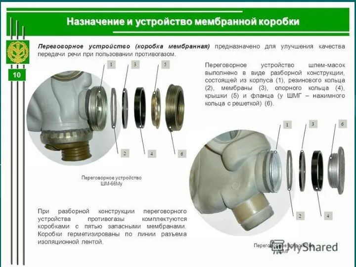 История противогаза Противогаз ПМГ ("Нерехта" ), ПМГ-2