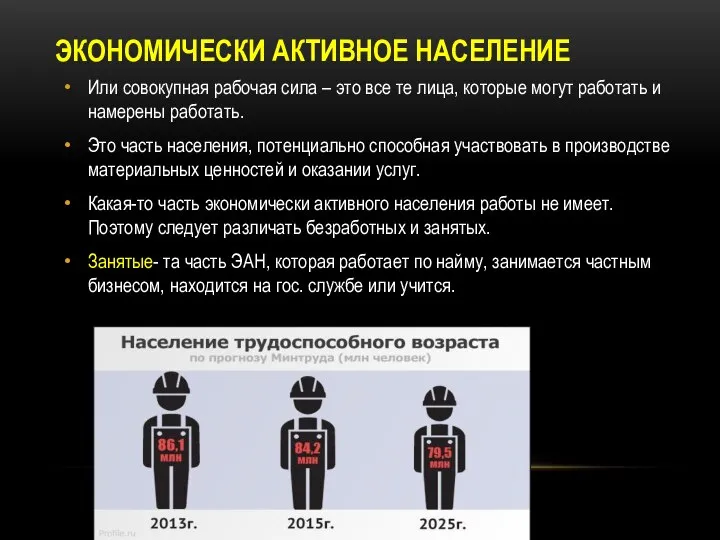 ЭКОНОМИЧЕСКИ АКТИВНОЕ НАСЕЛЕНИЕ Или совокупная рабочая сила – это все те