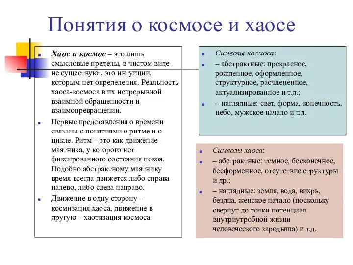 Понятия о космосе и хаосе Хаос и космос – это лишь