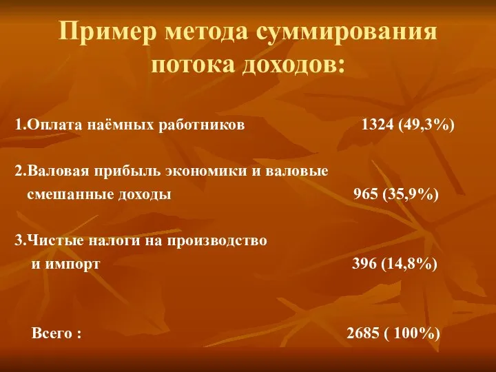 Пример метода суммирования потока доходов: 1.Оплата наёмных работников 1324 (49,3%) 2.Валовая