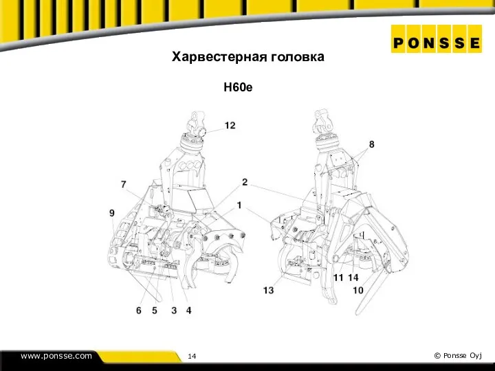 Харвестерная головка H60e