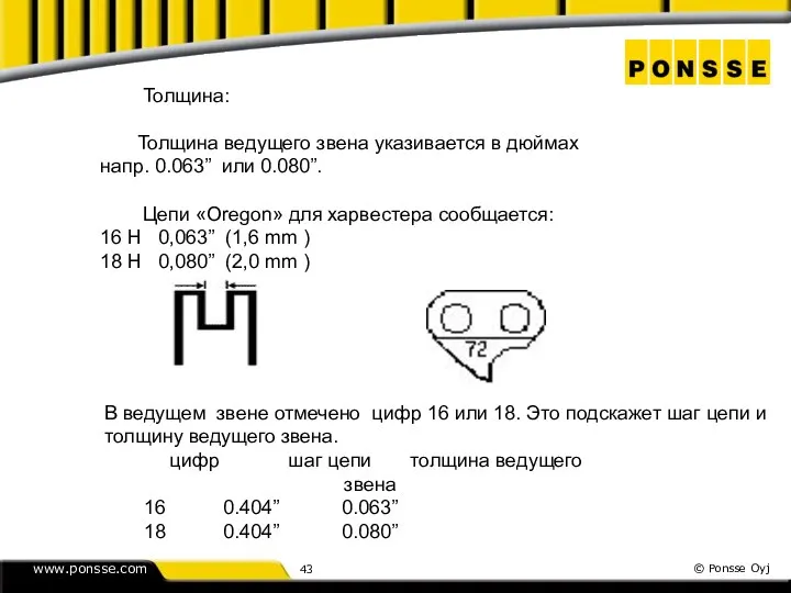 Толщина: Толщина ведущего звена указивается в дюймах напр. 0.063” или 0.080”.