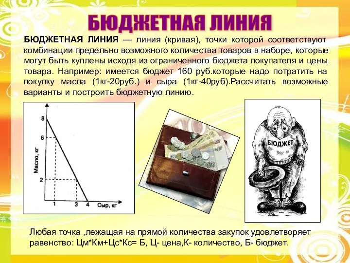 БЮДЖЕТНАЯ ЛИНИЯ — линия (кривая), точки которой соответствуют комбинации предельно возможного