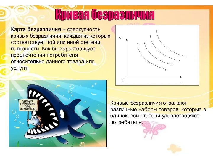 Карта безразличия – совокупность кривых безразличия, каждая из которых соответствует той