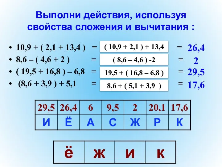 Выполни действия, используя свойства сложения и вычитания : 10,9 + (