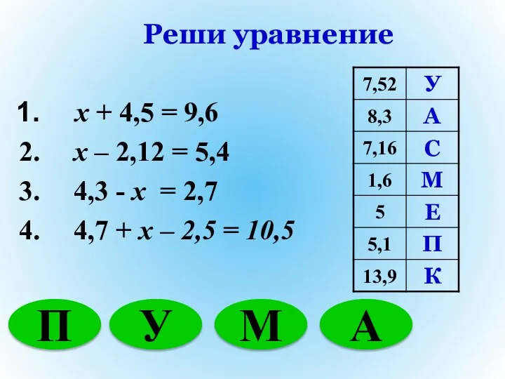 x + 4,5 = 9,6 x – 2,12 = 5,4 4,3