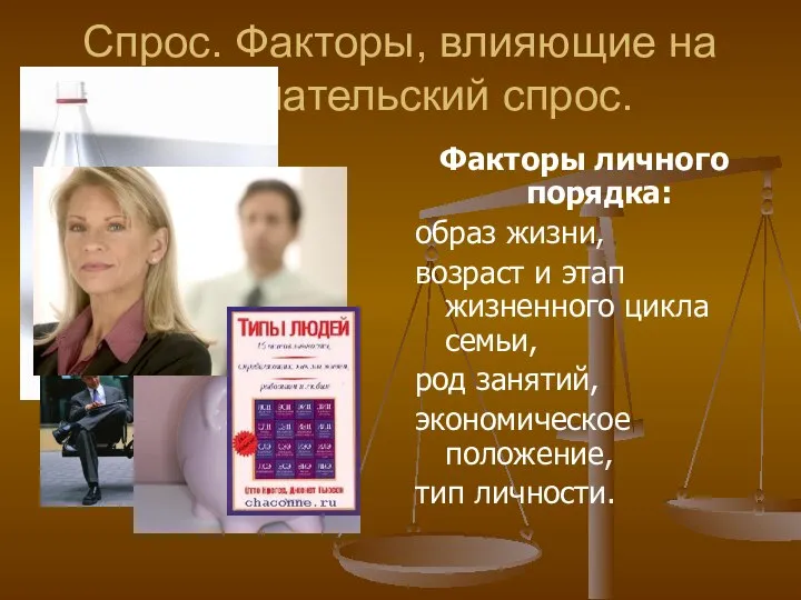 Спрос. Факторы, влияющие на покупательский спрос. Факторы личного порядка: образ жизни,