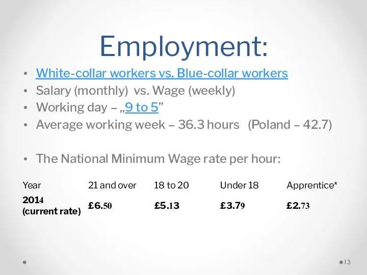 Employment: White-collar workers vs. Blue-collar workers Salary (monthly) vs. Wage (weekly)