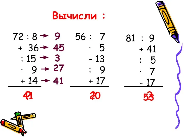 Вычисли : 72 : 8 + 36 : 15 · 9