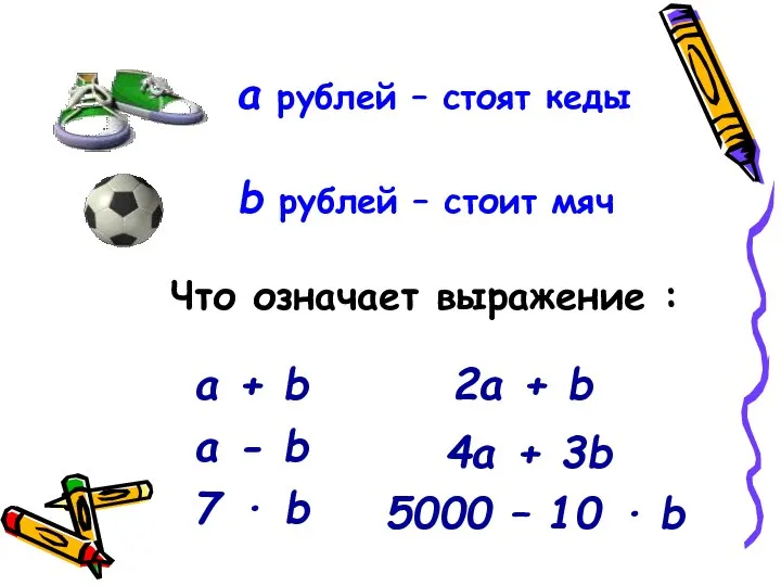 а рублей – стоят кеды b рублей – стоит мяч Что