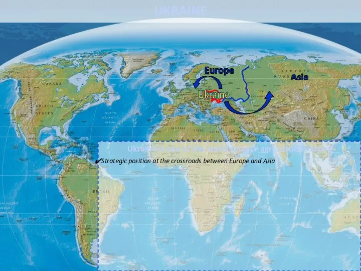 Ukraine Europe Asia Strategic position at the crossroads between Europe and Asia