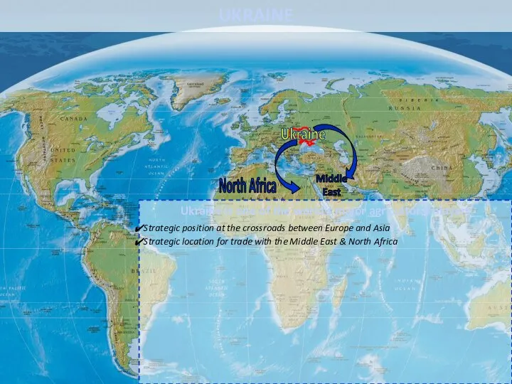 North Africa Middle East Ukraine Strategic location for trade with the Middle East & North Africa