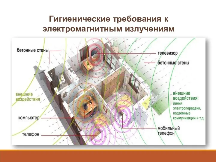 Гигиенические требования к электромагнитным излучениям