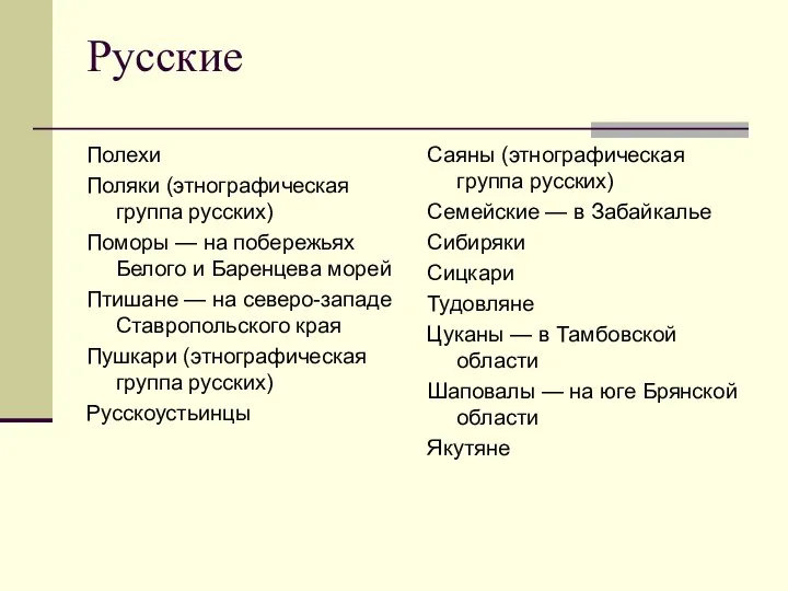 Русские Полехи Поляки (этнографическая группа русских) Поморы — на побережьях Белого