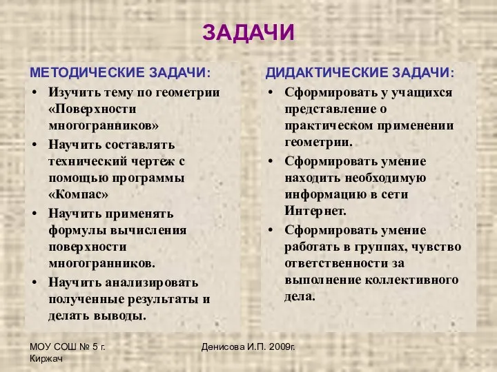 МОУ СОШ № 5 г.Киржач Денисова И.П. 2009г. ЗАДАЧИ МЕТОДИЧЕСКИЕ ЗАДАЧИ: