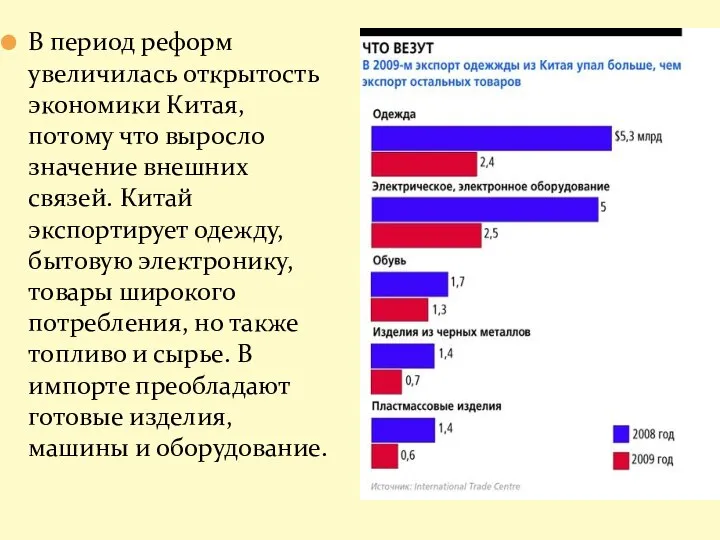 В период реформ увеличилась открытость экономики Китая, потому что выросло значение