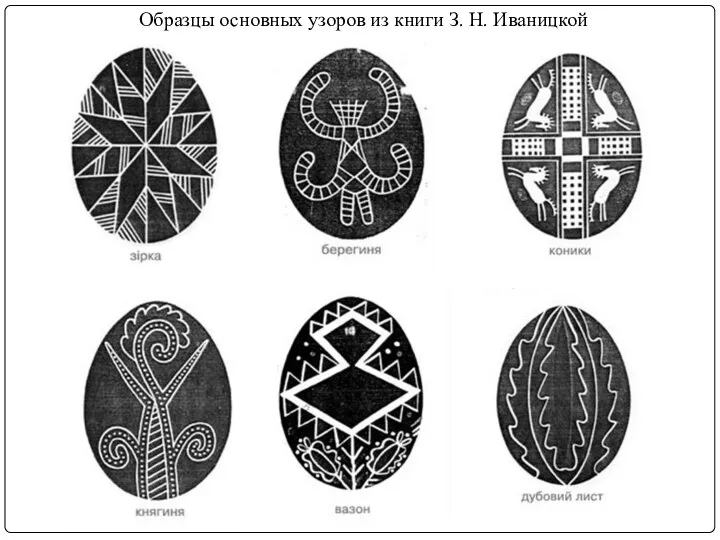 Образцы основных узоров из книги З. Н. Иваницкой