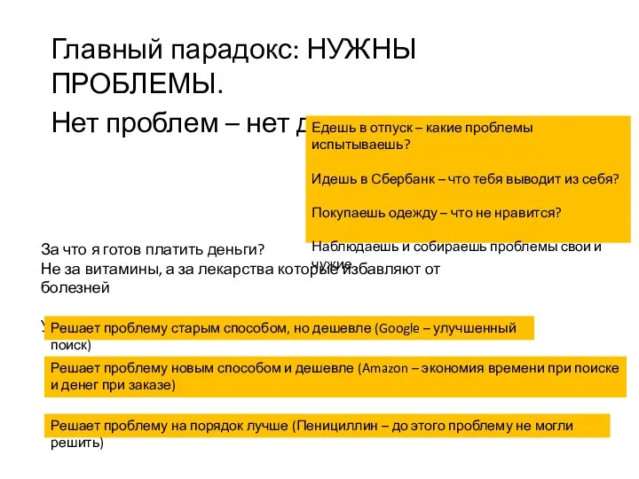 Главный парадокс: НУЖНЫ ПРОБЛЕМЫ. Нет проблем – нет денег. За что