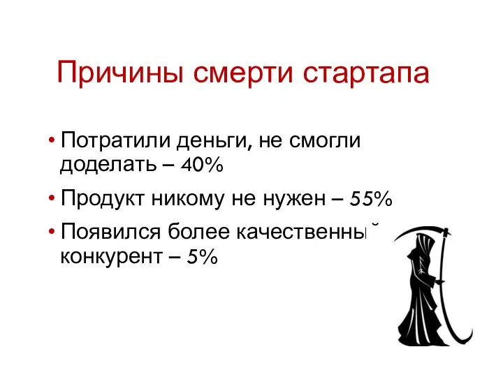 Причины смерти стартапа Потратили деньги, не смогли доделать – 40% Продукт