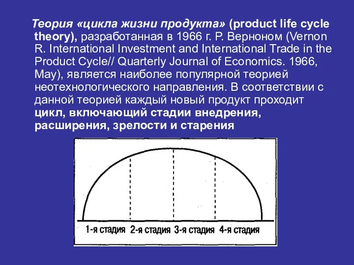 Теория «цикла жизни продукта» (product life cycle theory), разработанная в 1966