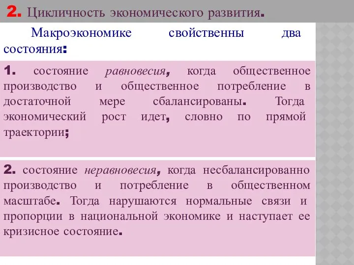 2. Цикличность экономического развития. Макроэкономике свойственны два состояния: 1. состояние равновесия,