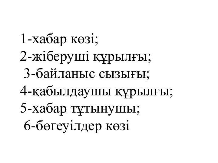 1-хабар көзі; 2-жіберуші құрылғы; 3-байланыс сызығы; 4-қабылдаушы құрылғы; 5-хабар тұтынушы; 6-бөгеуілдер көзі