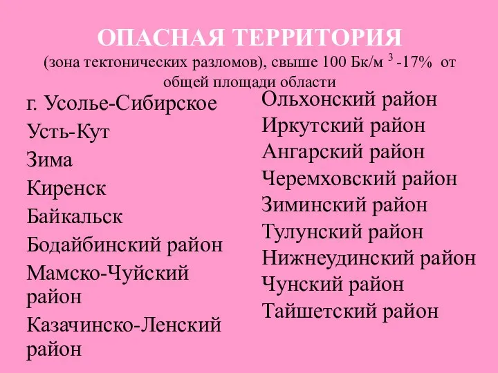 ОПАСНАЯ ТЕРРИТОРИЯ (зона тектонических разломов), свыше 100 Бк/м 3 -17% от