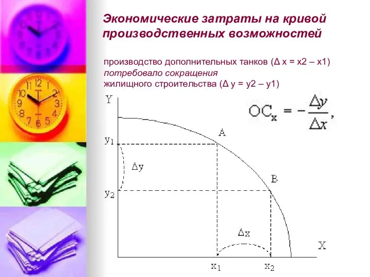 Экономические затраты на кривой производственных возможностей производство дополнительных танков (Δ x