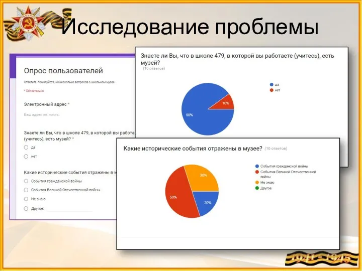 Исследование проблемы