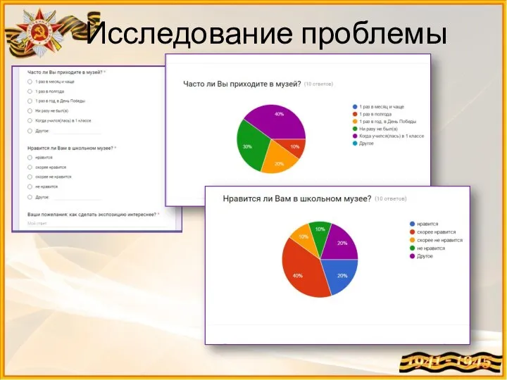 Исследование проблемы