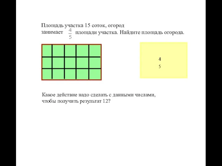 Площадь участка 15 соток, огород занимает площади участка. Найдите площадь огорода.