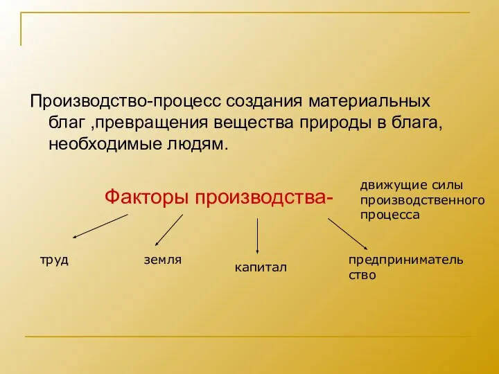 Производство-процесс создания материальных благ ,превращения вещества природы в блага, необходимые людям.