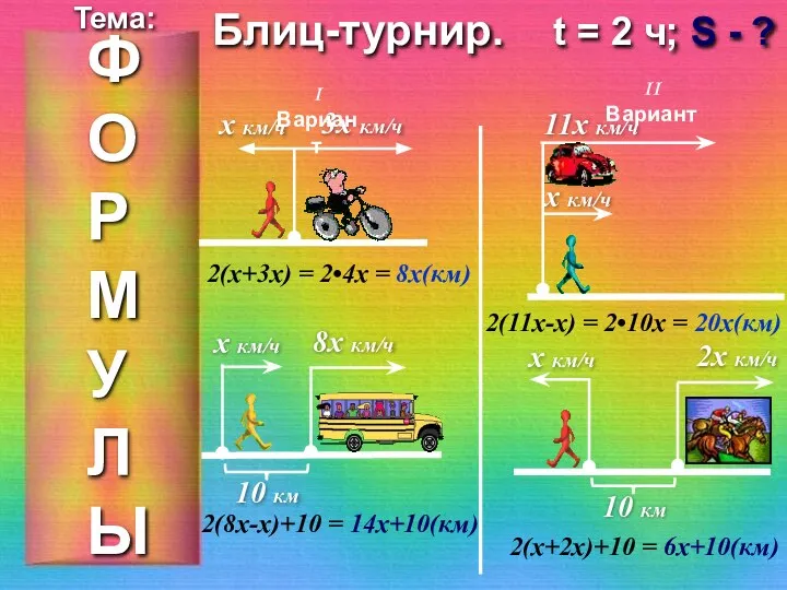 ФОРМУЛЫ Тема: Блиц-турнир. t = 2 ч; S - ? x