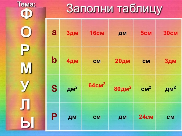 ФОРМУЛЫ Тема: Заполни таблицу