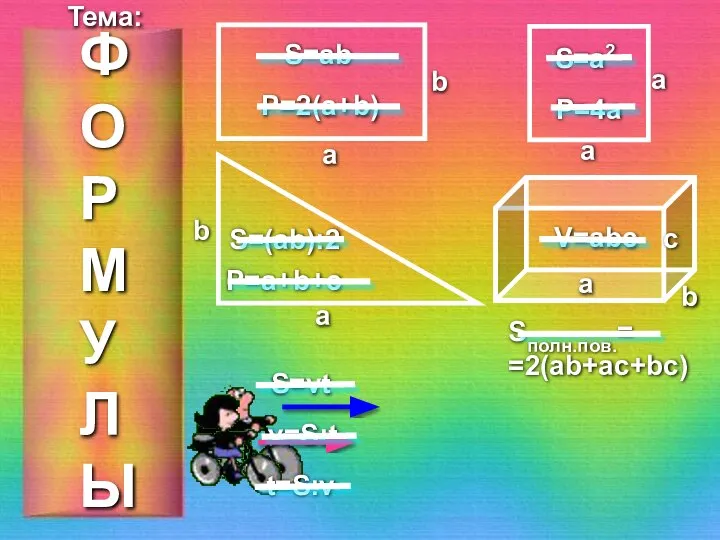 ФОРМУЛЫ Тема: S=ab P=2(a+b) S=a2 P=4a P=a+b+с V=abс Sполн.пов.= =2(ab+ас+bc) S=vt